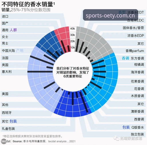 欧亿体育赛场分析推荐：从数据到策略的深度解读
