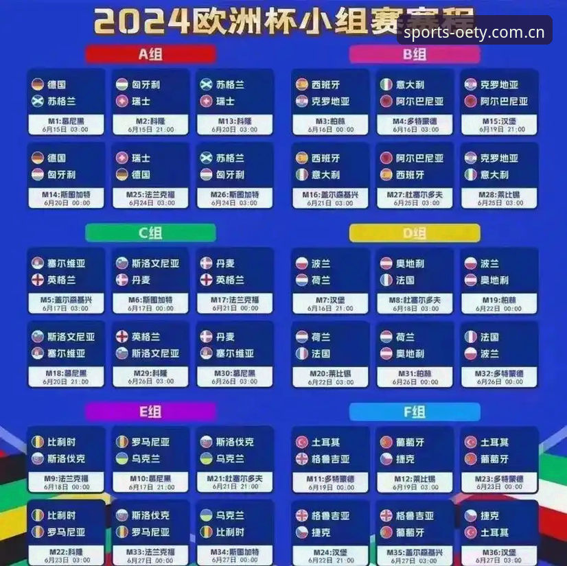 U17世界杯抽签结果深度解读：通过欧亿体育App追踪国足青少赛程的完整指南