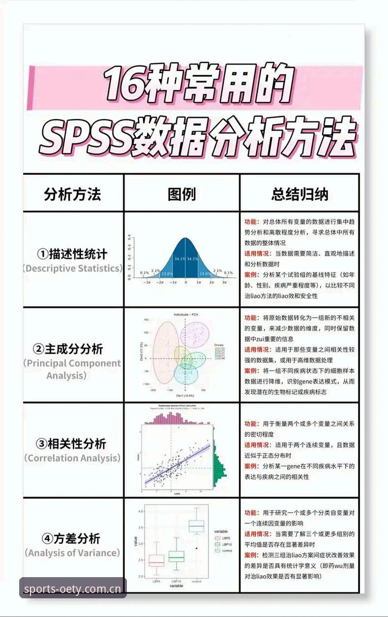 OETY赔率分析对比 OETY赔率分析对比实战操作教程:从新手到高手的完整指南