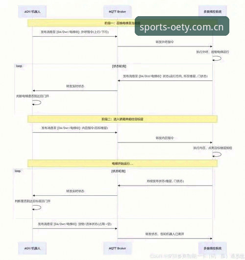 OETY赛事数据使用指南：从入门到精通，掌握赛场先机