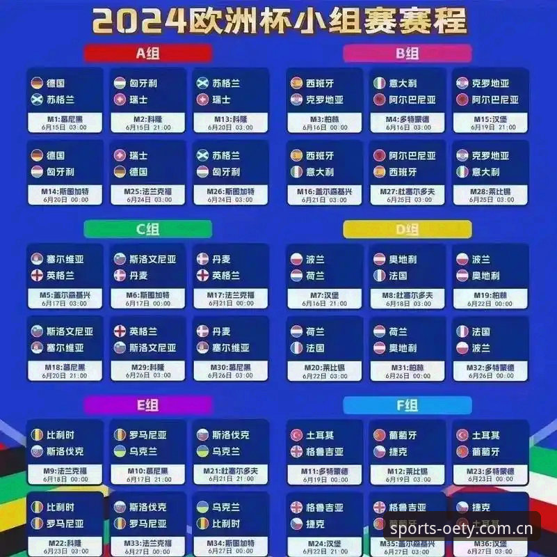 欧联杯决赛复盘教学：维拉3-0弗赖堡夺冠全解析（欧亿体育v2.9.5实战版操作教程）